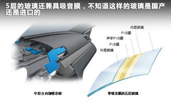 2012款 2.0TSI DSG 至尊型