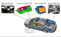 2012款 2.0TSI DSG 至尊型