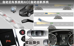 2012款 2.0TSI DSG 至尊型