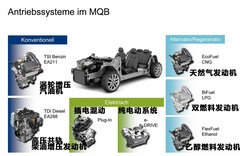 2012款 2.0TSI DSG 至尊型