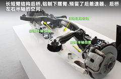 2012款 GLK300 3.0L 动感型 5座