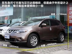 2011款 3.5L CVT 5座