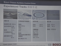 2012款 欧风版 2.4L 手动 两驱豪华型 5座