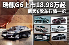 2011款 2.0 TCI 自动 旗舰型