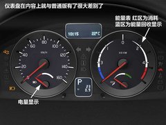 2012款 2.0 DCT Aktiv 炫动套装版