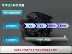 2011款 eAssist 2.4L 自动 雅致版
