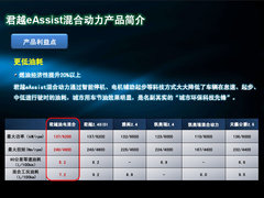2011款 eAssist 2.4L 自动 雅致版