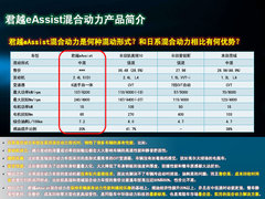 2011款 eAssist 2.4L 自动 雅致版