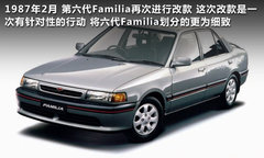 2011款 1.6 自动 舒适型