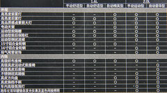 2011款 1.6 自动 舒适型