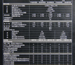 2011款 1.6 自动 舒适型