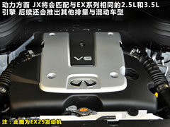 英菲尼迪  英菲尼迪JX 2.5 AT