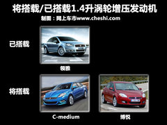2012款 1.4T DCT 劲享版