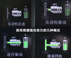 2011款 eAssist 2.4L 自动 豪雅版