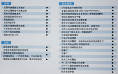 2012款 1.6 手动 逸致版