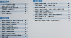 2012款 1.6 手动 逸致版