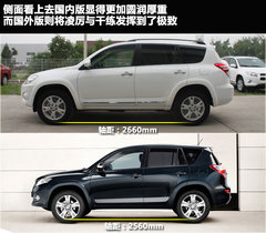 一汽豐田  RAV4 2.4 AT