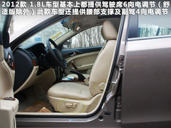 2012款 1.8L 自动 豪华型