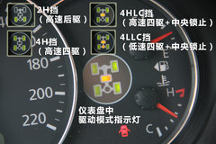 2011款 3.0 自动 运动导航版7座