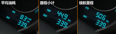 2012款 1.6L 手动 尊贵型