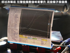 2012款 掀背 1.8T 自动 豪华版