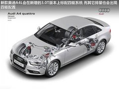 2012款 2.0 TFSI CVT 运动型