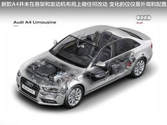 2012款 2.0 TFSI CVT 运动型