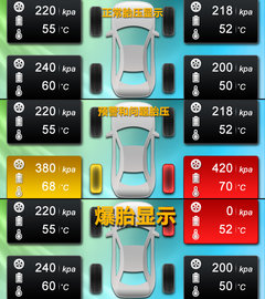2011款 2.4L 自动 BMCS版