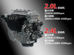 2011款 2.4L 自动 BMCS版