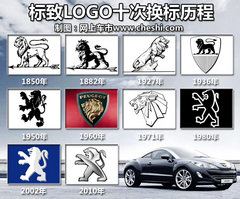 2011款 RCZ 1.6T 自动 豪华运动型