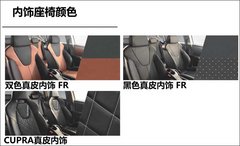 2012款 1.8TSI DSG FR