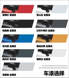 2012款 1.8TSI DSG FR