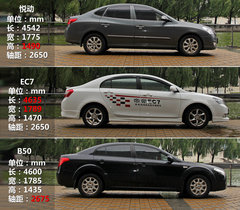 2012款 1.8L 手动 GSG版