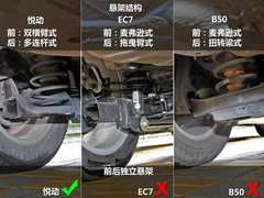 2012款 1.8L 手动 GSG版