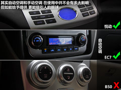 2012款 1.8L 手动 GSG版
