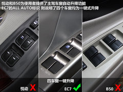 2012款 1.8L 手动 GSG版