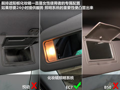 2012款 1.8L 手动 GSG版