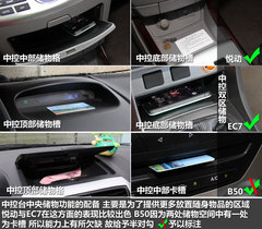 2012款 1.8L 手动 GSG版