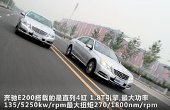 2011款 E300L 3.0L 优雅型