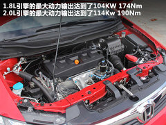 2012款 2.0L 自动 NAVI导航版