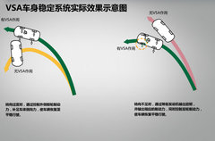 2012款 2.0L 自动 NAVI导航版
