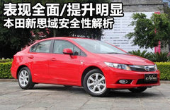 2012款 2.0L 自动 NAVI导航版