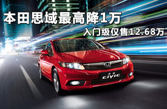 2012款 2.0L 自动 NAVI导航版