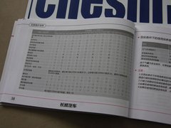 2012款 1.5T 手动 尊贵型