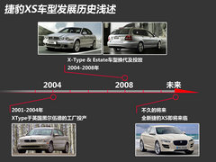 2012款 3.0 自动 豪华版