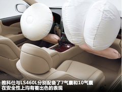 2012款 5.0L 自动 GDI旗舰版