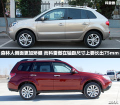 2012款 2.5 CVT 四驱豪华导航版 5座