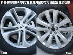 2012款 2.5 CVT 四驱豪华导航版 5座