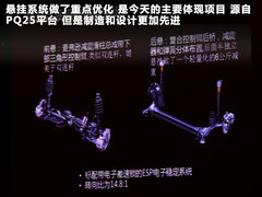 2012款 1.4T Ego plus