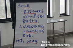 2012款 520Li 2.5L 典雅型